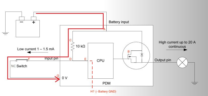 PDM NC Switch.png