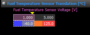 Fuel Temp Cal.PNG