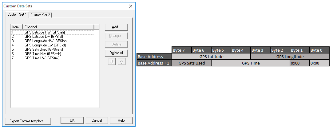 GPS Data Set.png