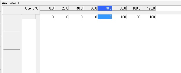 aux table example.jpg