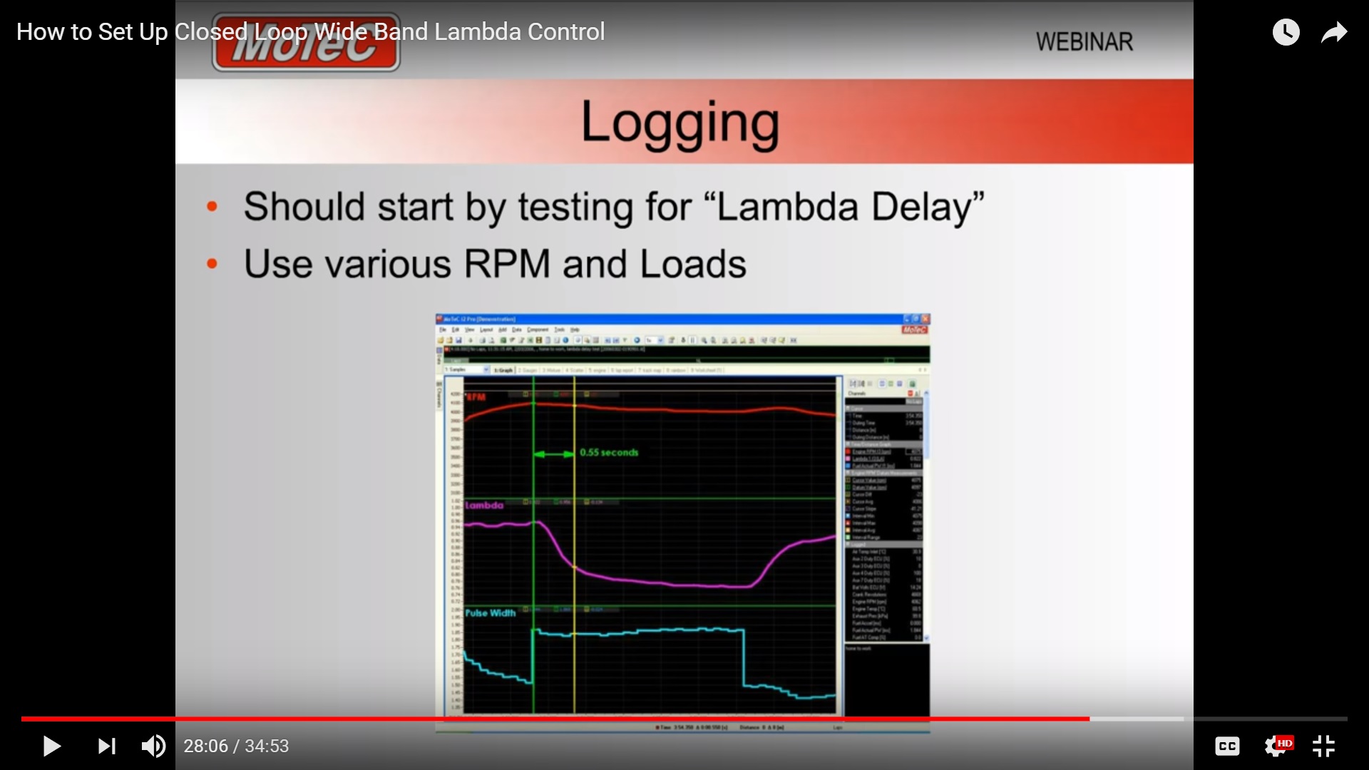 Lambda Delay.jpg