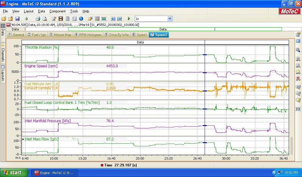 Good closed loop control not lean.JPG