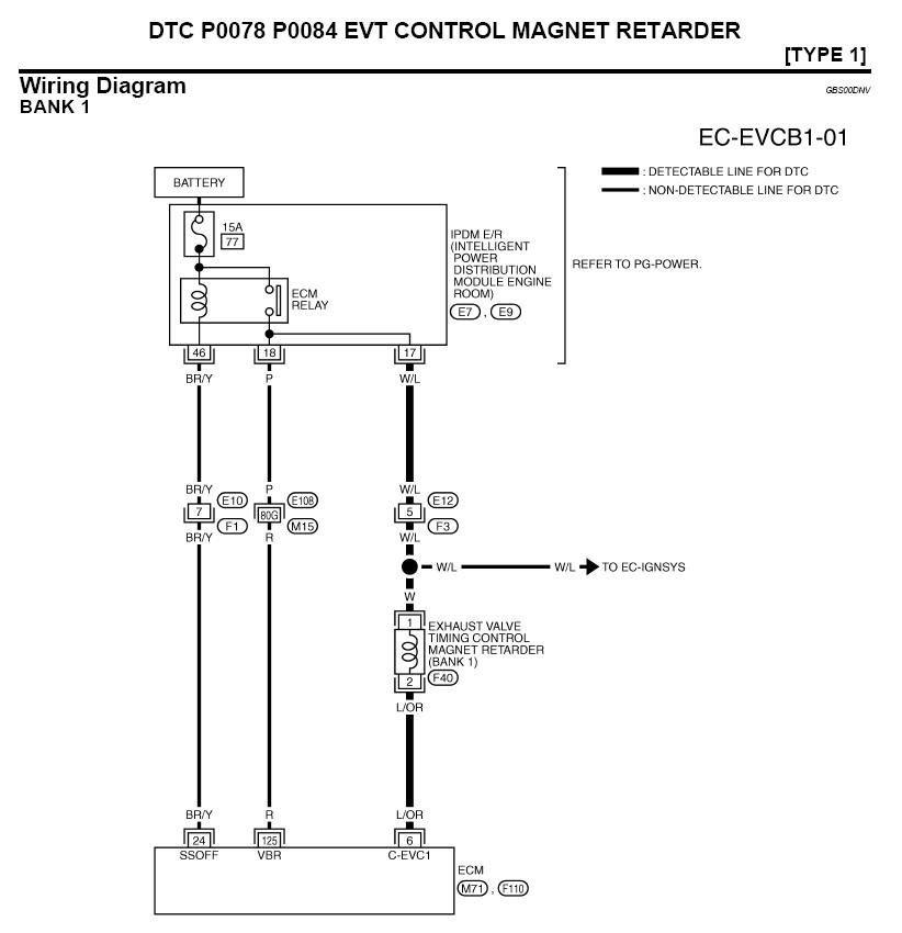 VQ35HR Exhaust cam retarder pinout.jpg