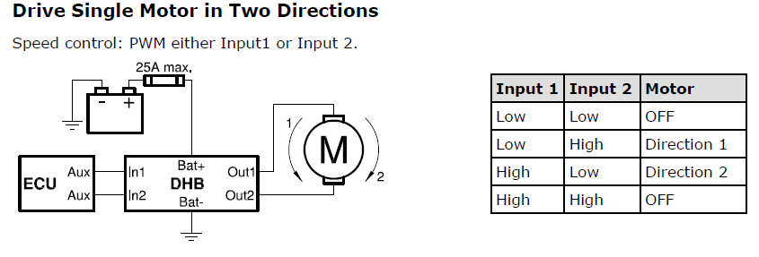 Single Motor both directions.PNG
