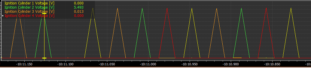 Ign Voltages.PNG