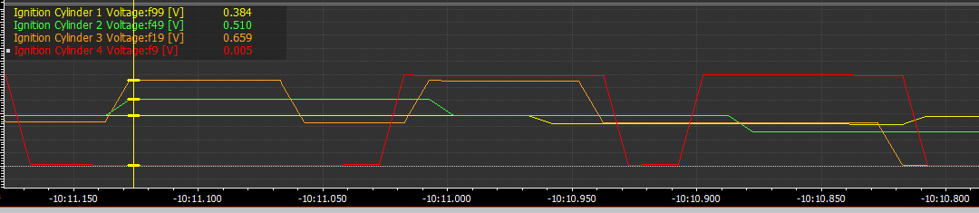Ign Voltages Filtered.PNG
