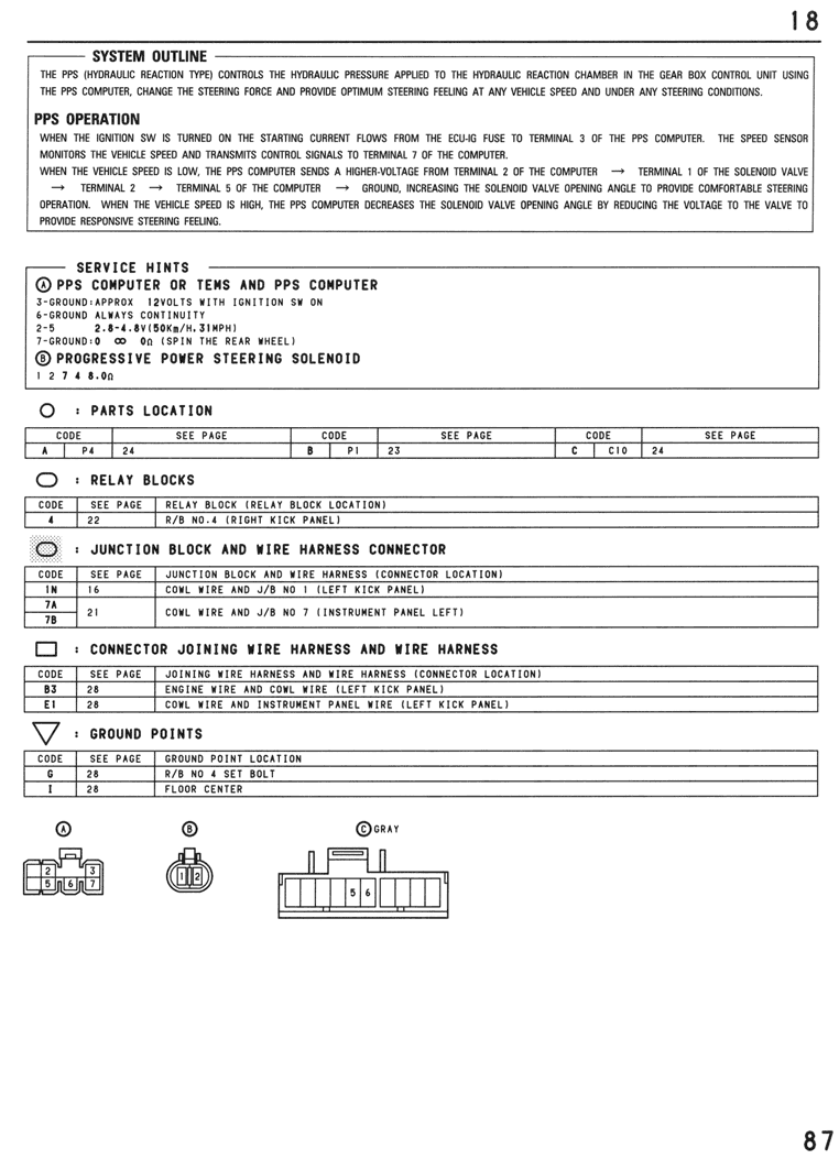 PPS 2.gif