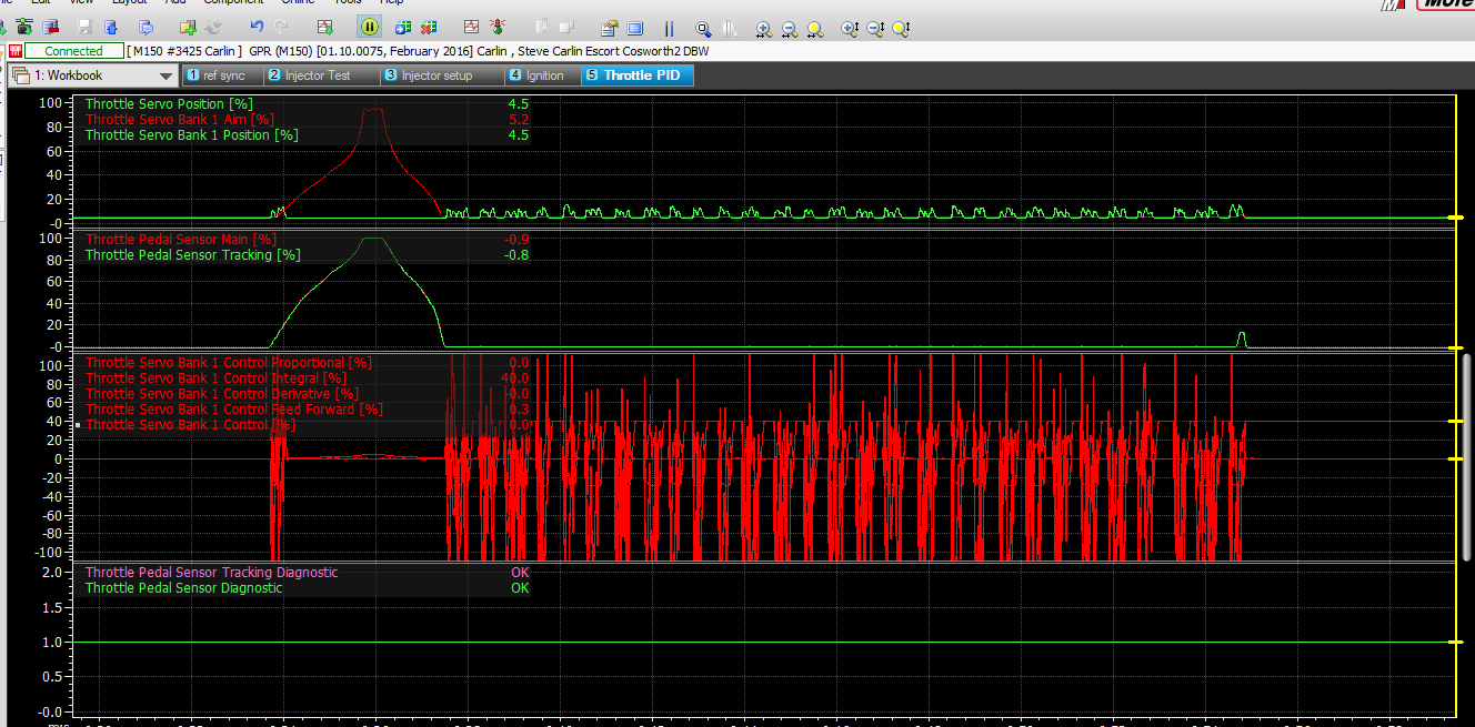 dbw back to normal.png