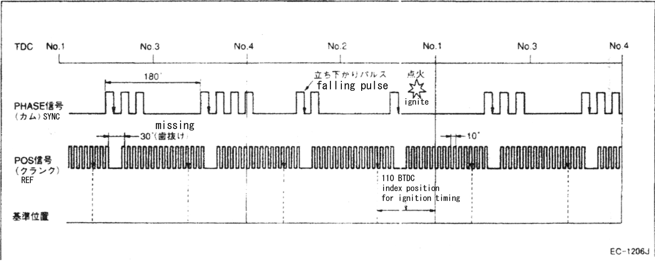 CRxxDE REF-SYNC diagram.jpg