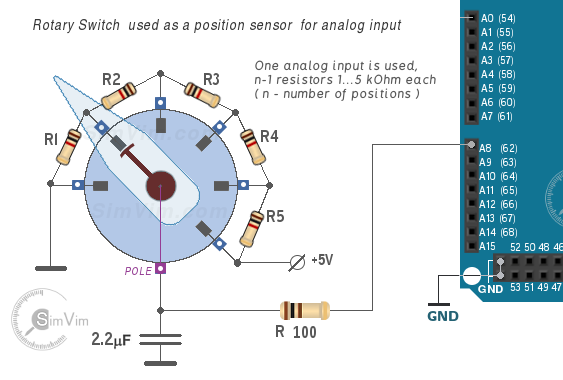 rotary_resistors.png