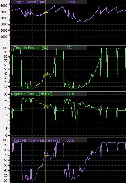 IgnTiming deg BTDC.JPG