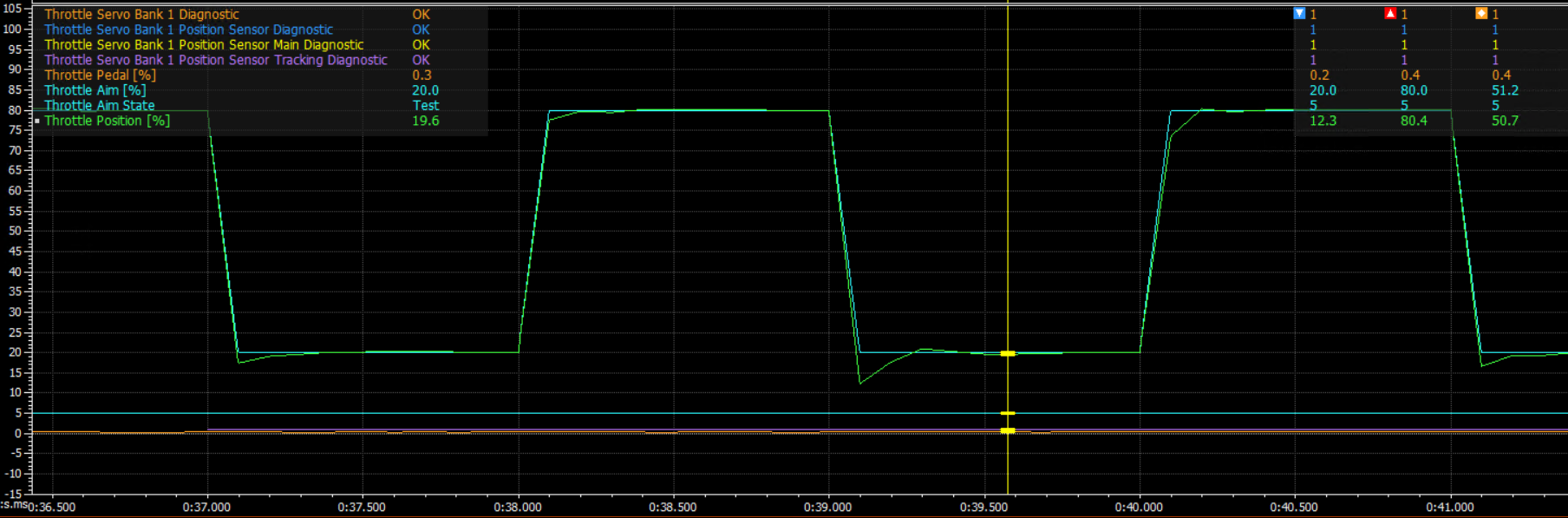 Throttle trace.png