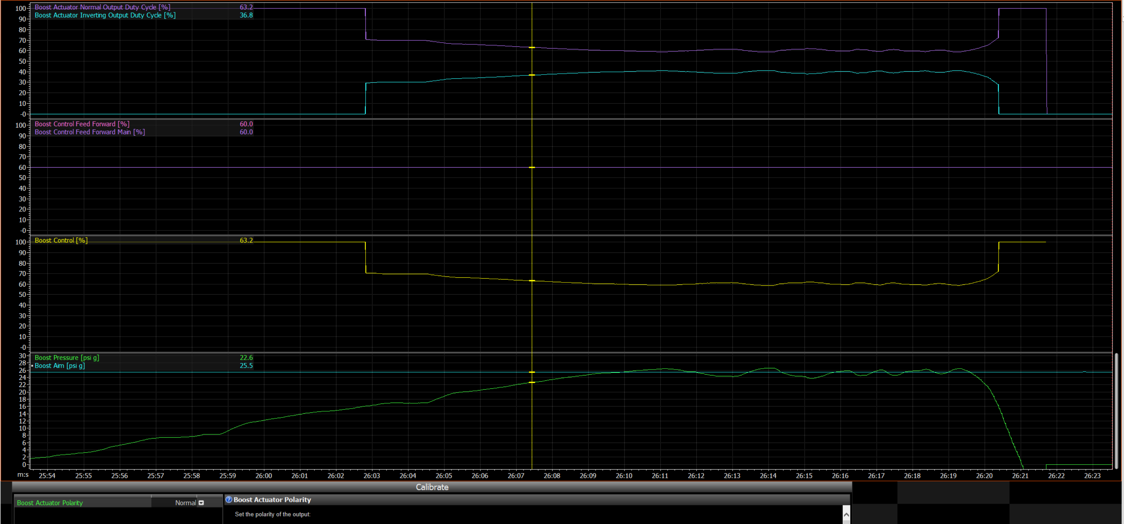 Boost Actuator Polarity normal.PNG