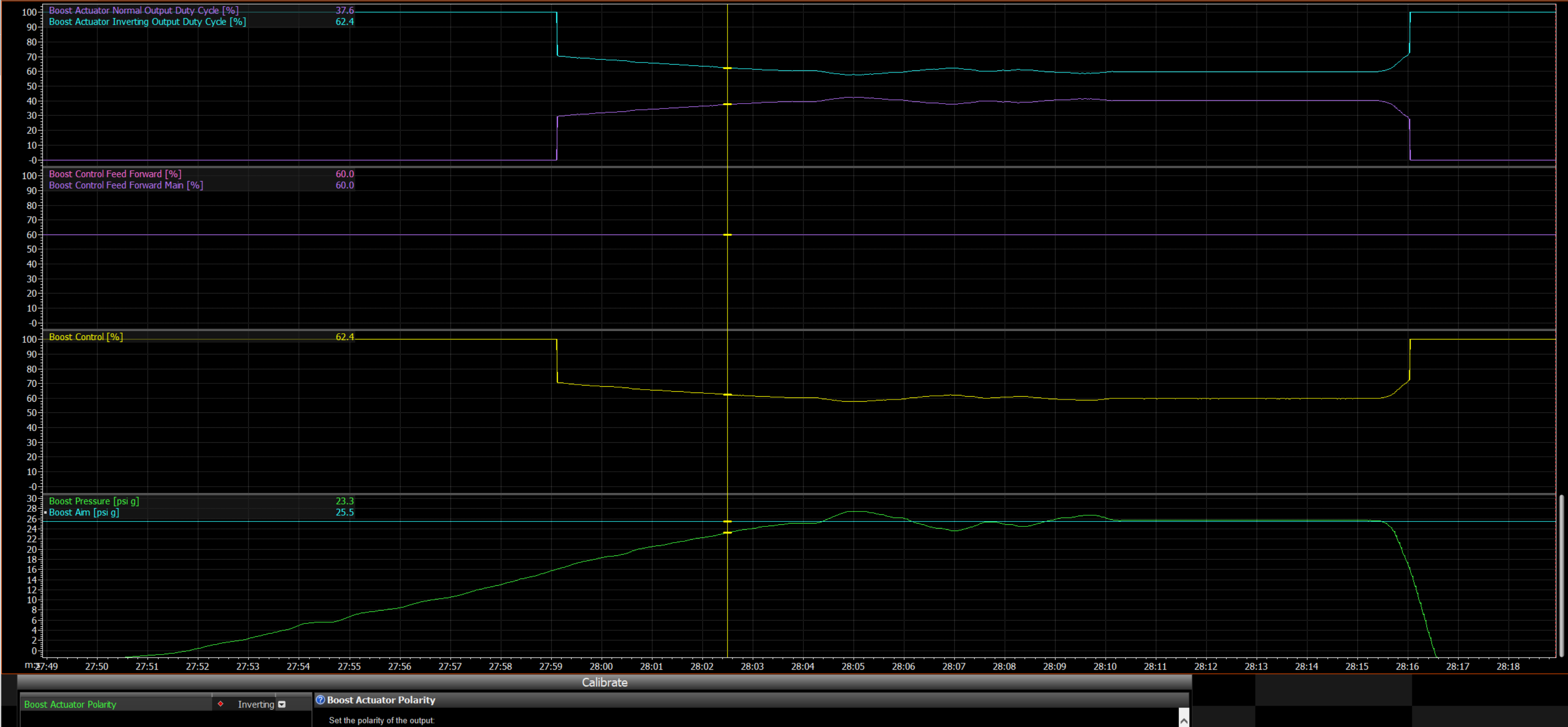 Boost Actuator Polarity inverting.PNG