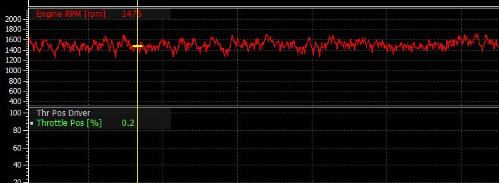 rpm idle.JPG