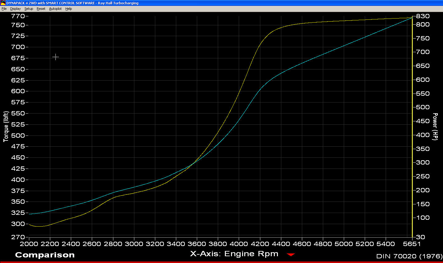 UlitmaE85Dyno.jpg