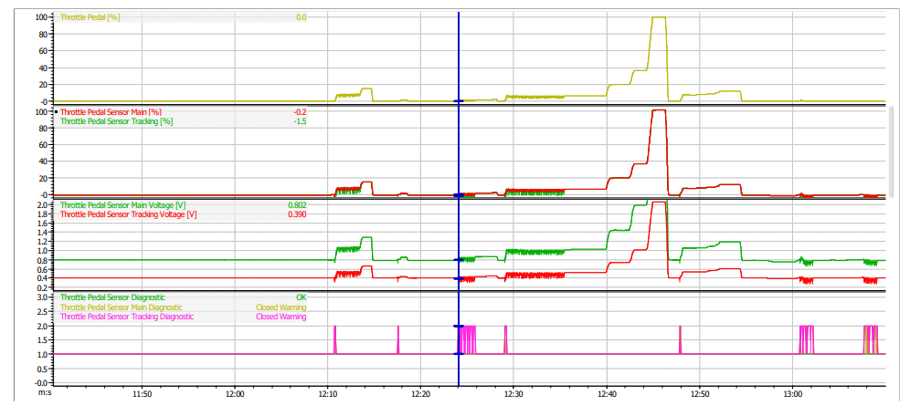 DBW log.1.png