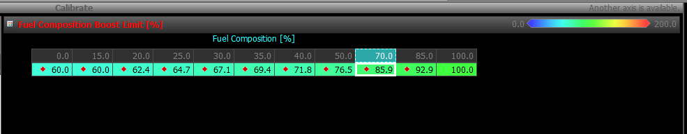 GPR - Flex fuel boost limit.PNG