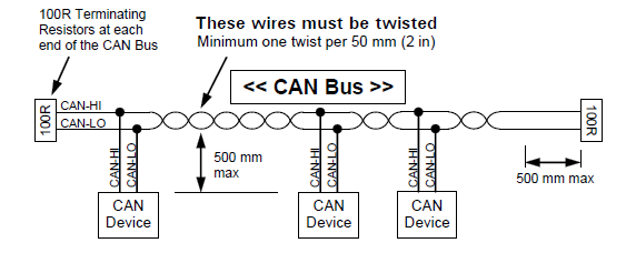 CAN Bus Wiring.PNG