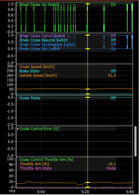 CruiseControlErrorG.png