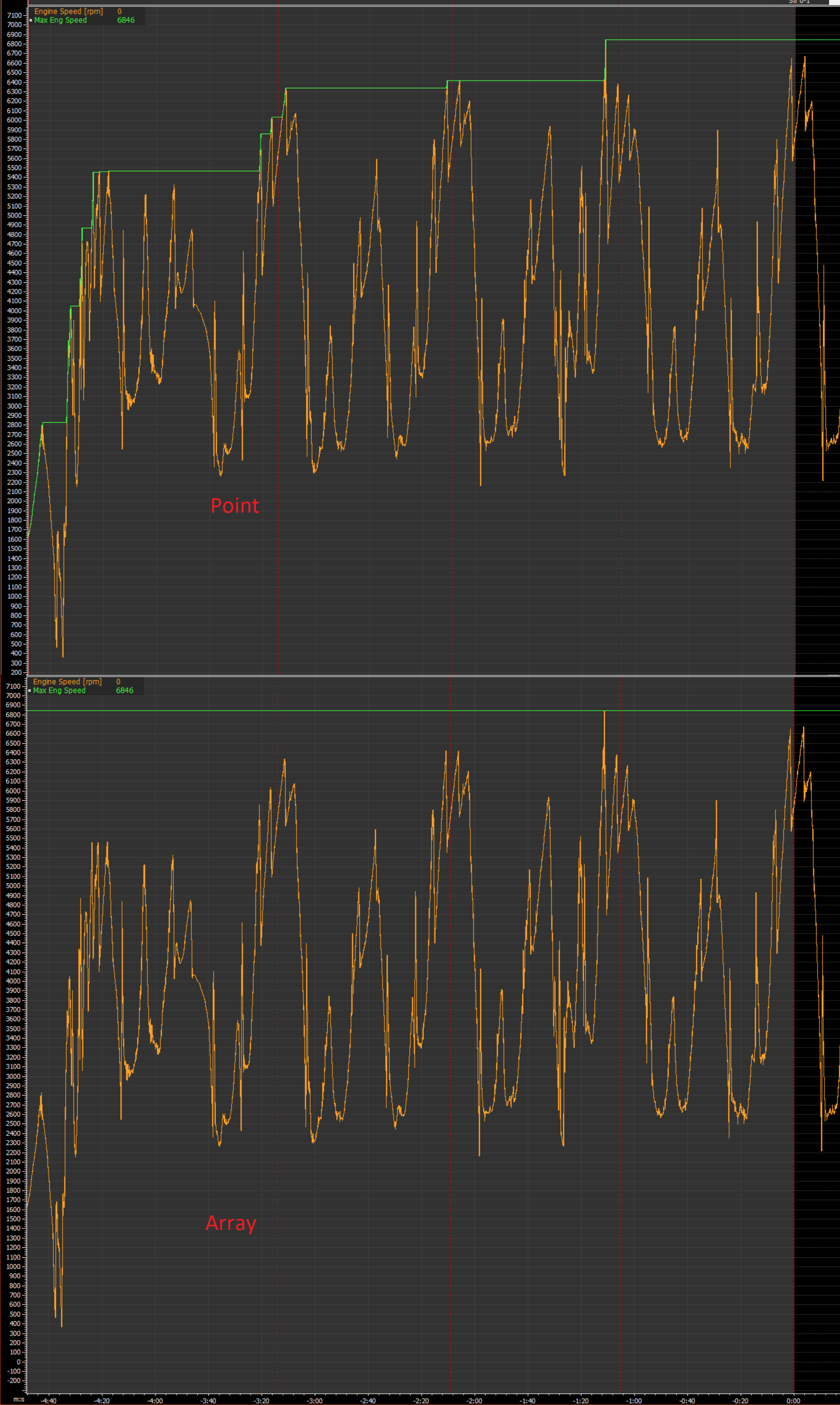 Point vs Array Evaluator.png