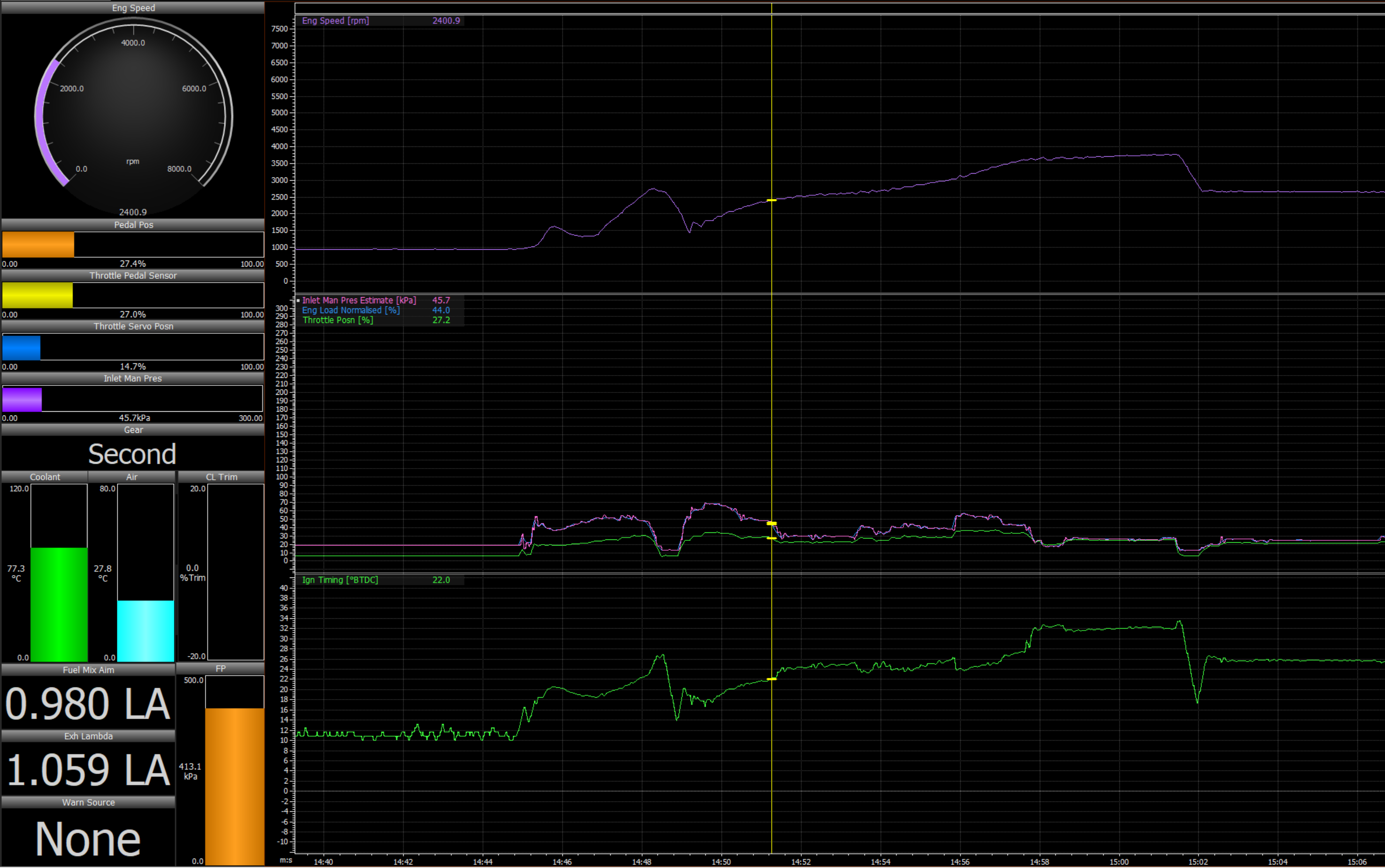 Engine load normalised.png