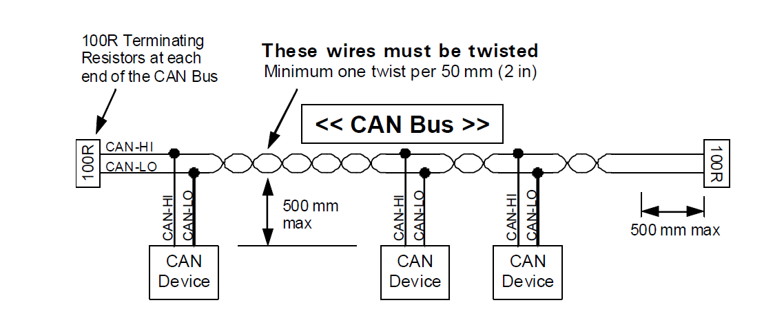 CAN-bus-wiring.png