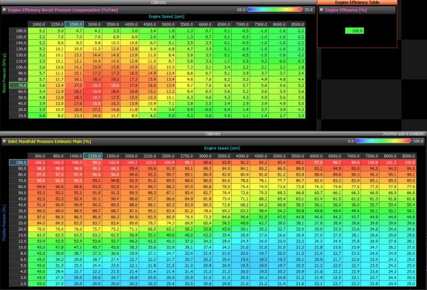 estimate table with boost pressure comp.jpg