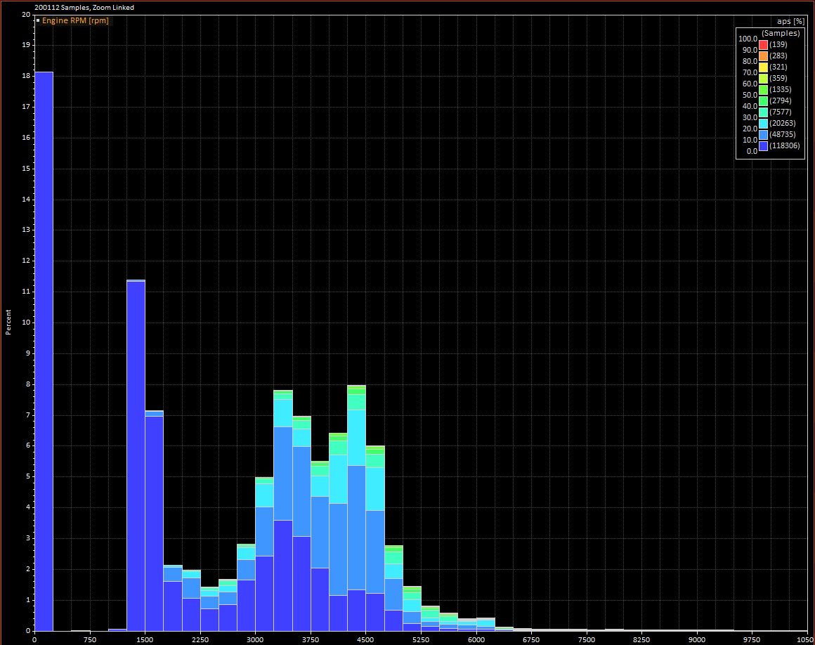 Histogram.JPG