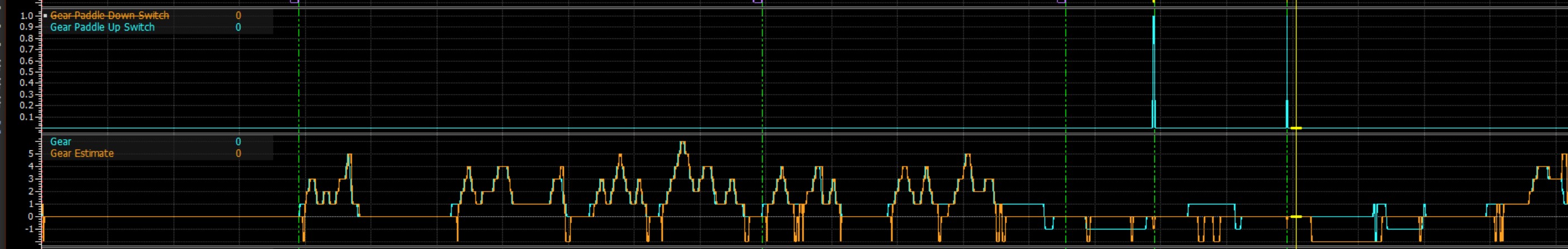 Mobne Gear logging.jpg