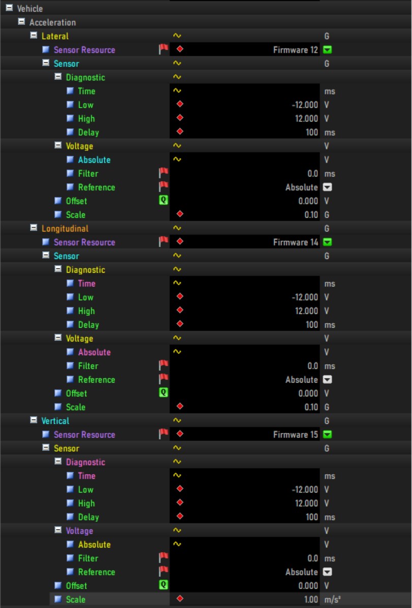 veh acceleration.jpg