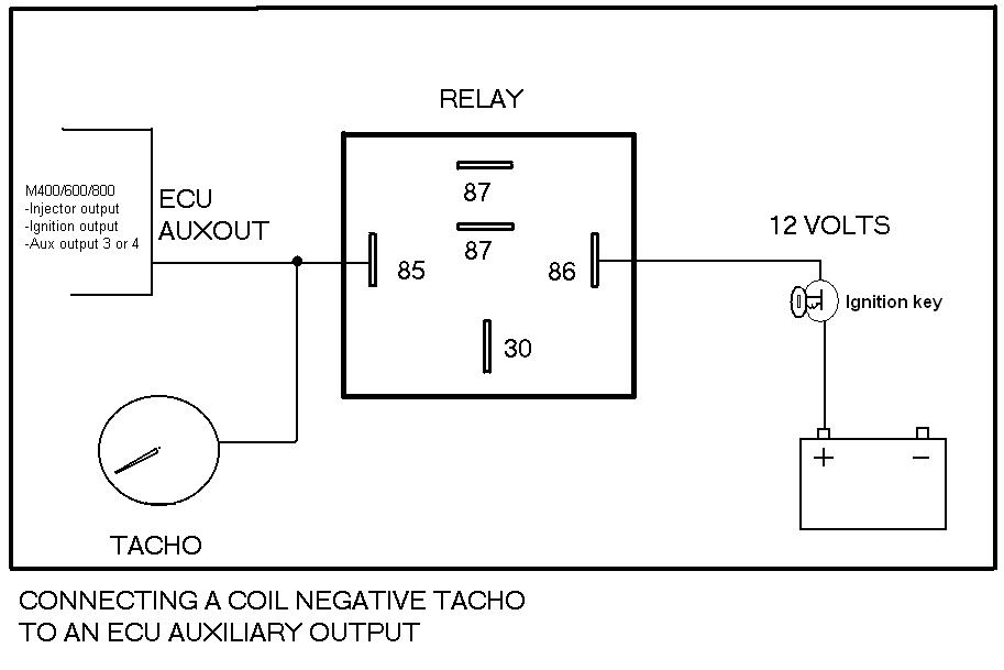 COIL NEG TACHO DRIVE.JPG