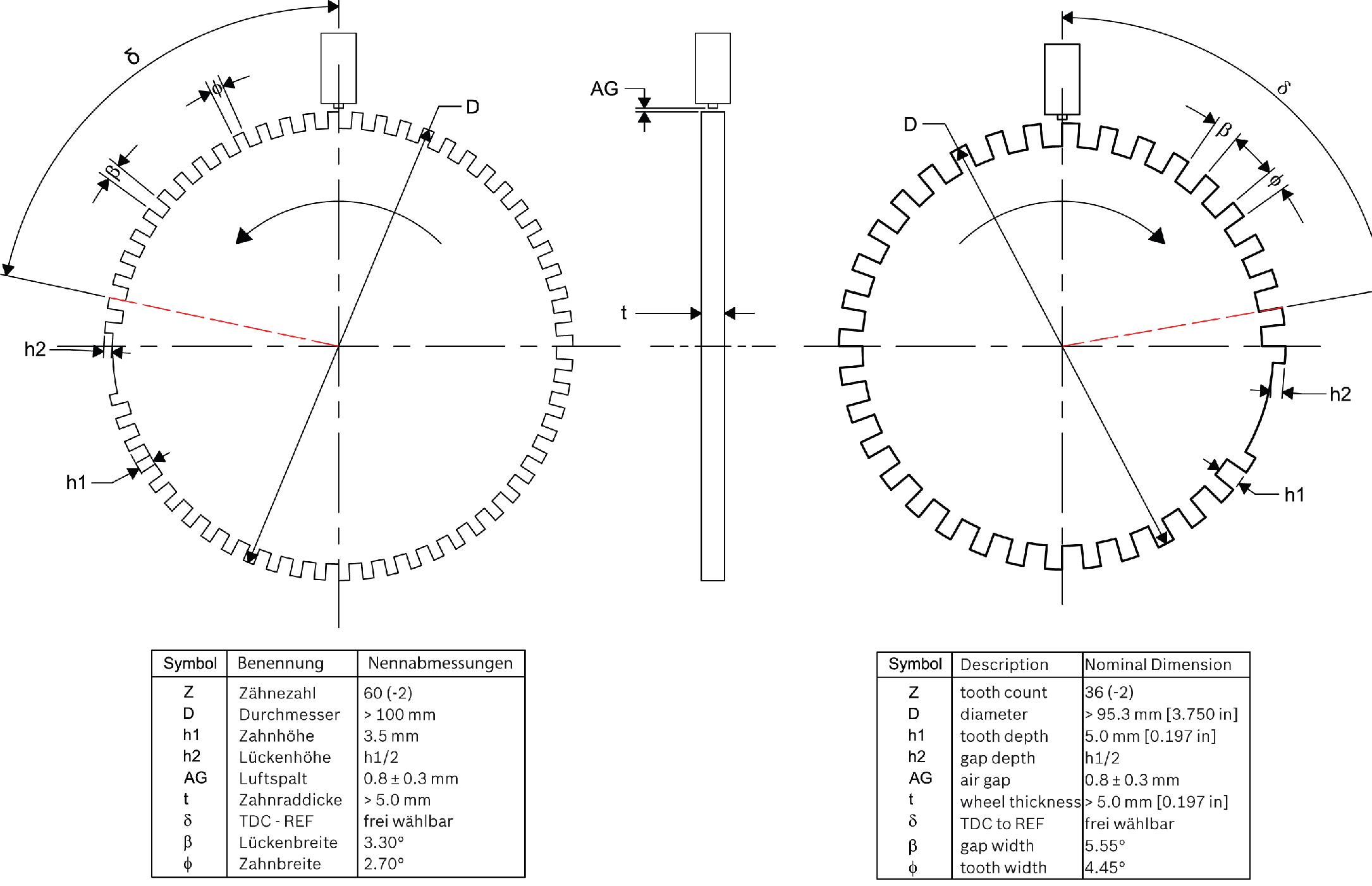 Bosch_60-2_Dimensions.JPG