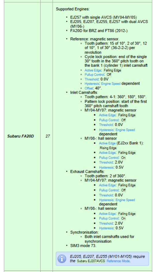 Subaru FA20D Reference Mode.png