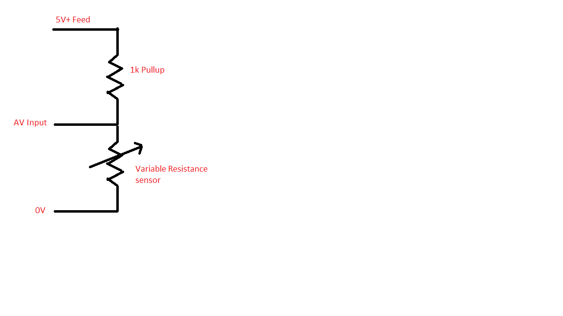 AT sensor into AV input.png