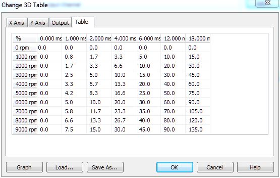 Injector Duty Table.JPG