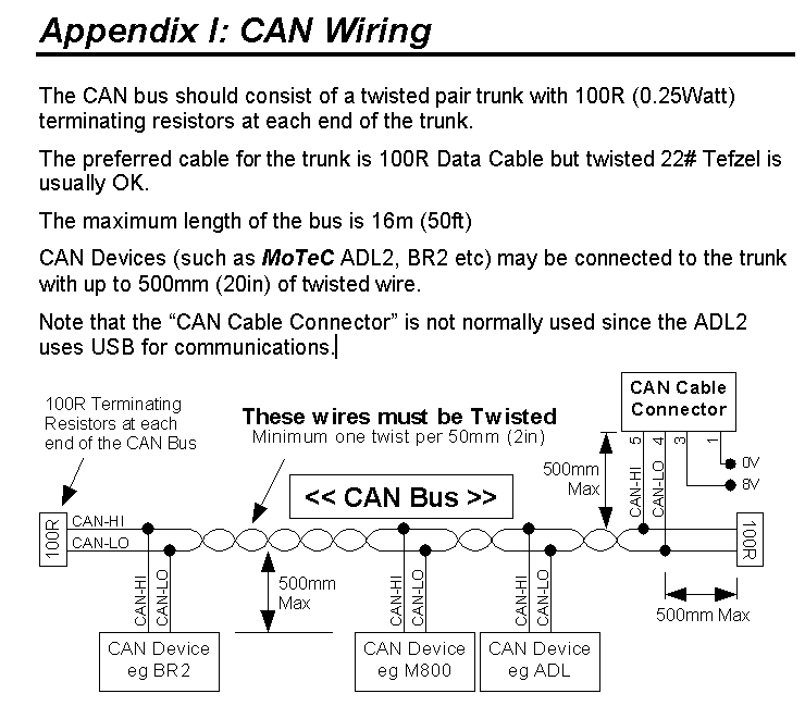 canwiring.jpg