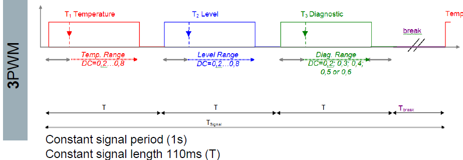 PWM.png