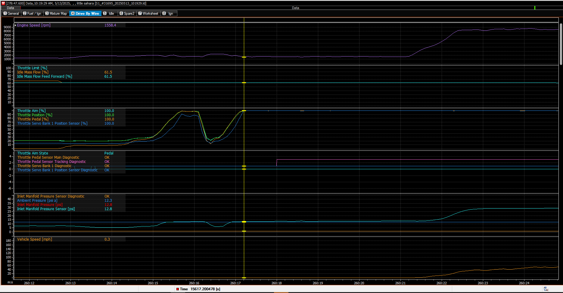 throttle lag.PNG