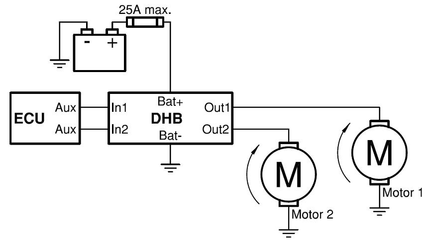 DHB-Diag2.JPG