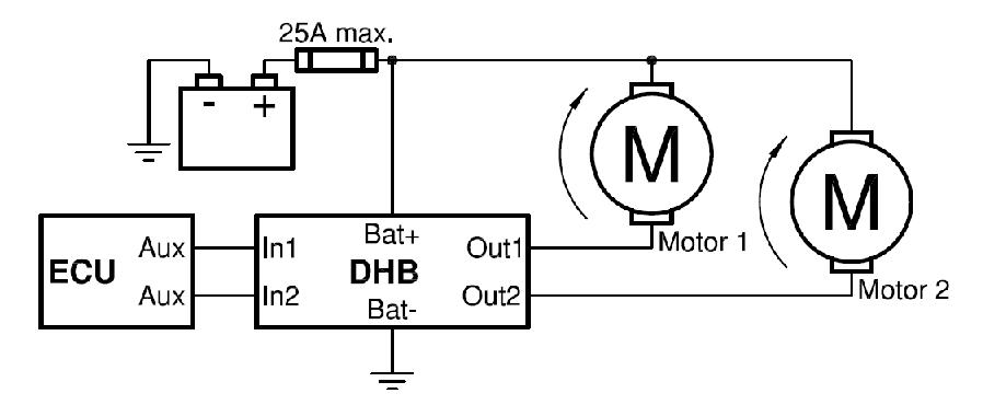 DHB-Diagram3.JPG