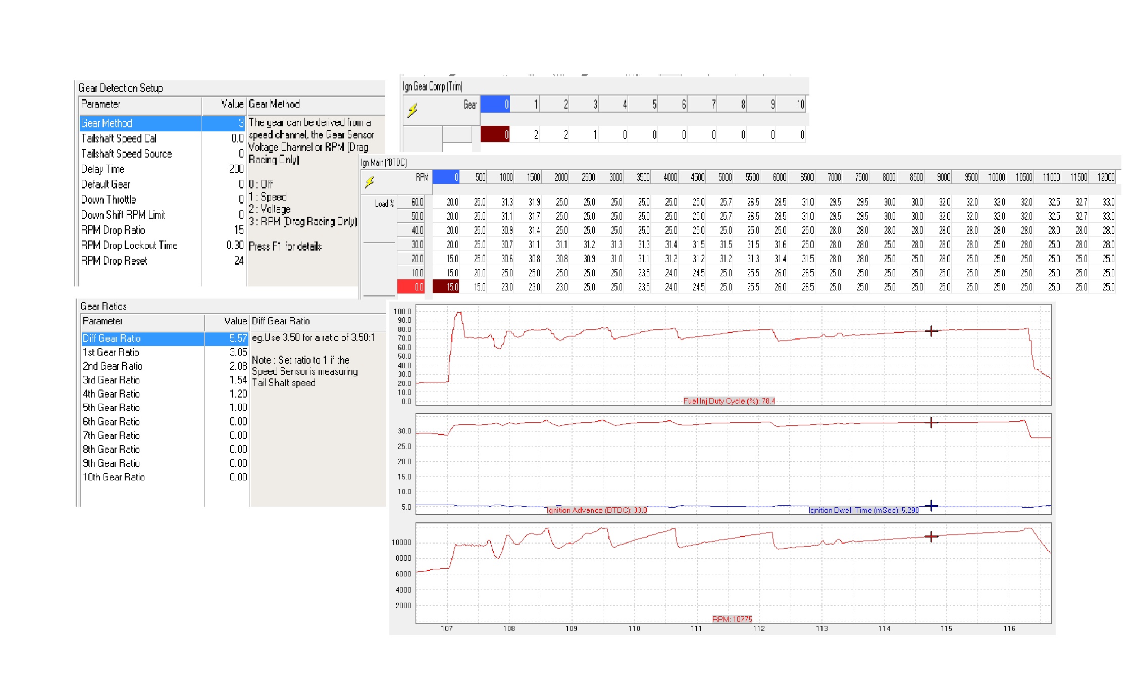 Gear Detection vs Ign Timing 080211.jpg