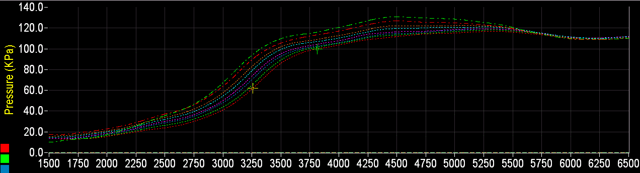 Timing step boost.gif