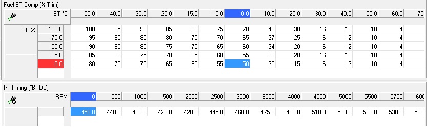 Fuel comp + eng temp 2013.jpg