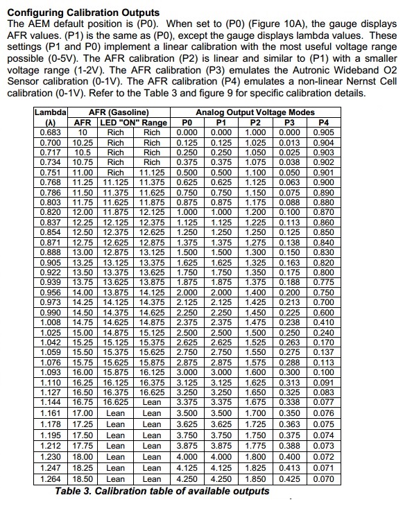 aem calibration page.jpg