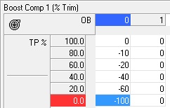 Boost Comp 1 (% Trim).jpg