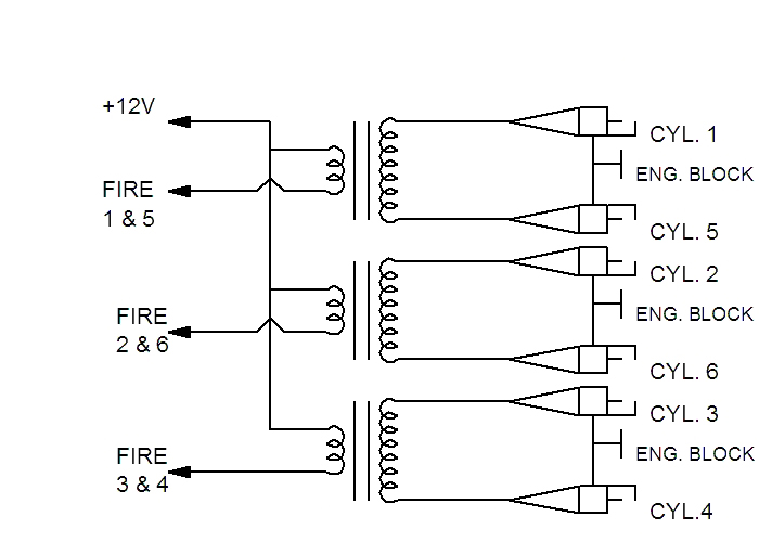 Ford EDIS ignition.jpg