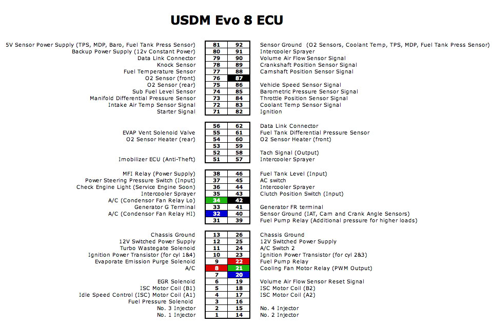 evo8ecuUSDM.jpg