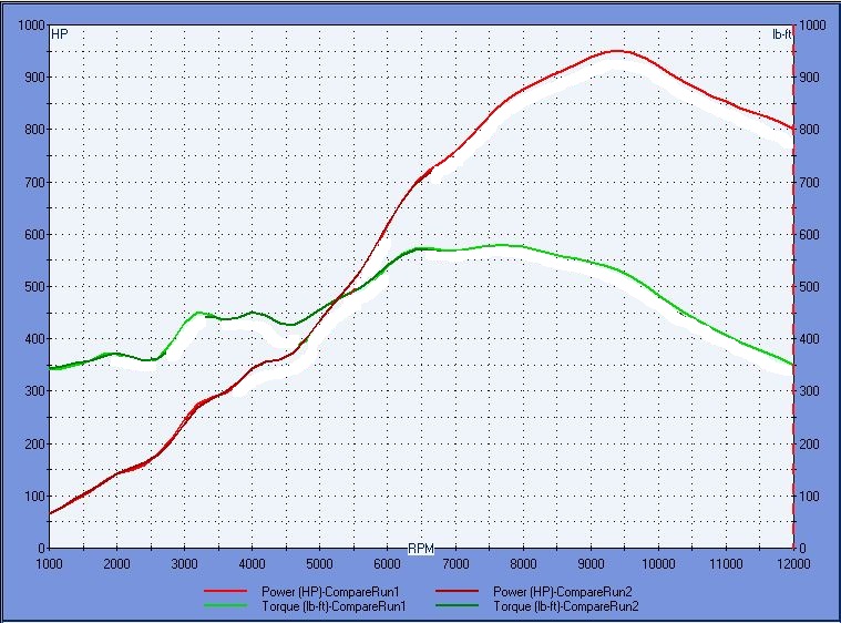 2014-01-17 Burns short- long overlay.JPG